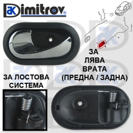 Дръжка вътрешна врата лява Dacia Dokker Duster Lodgy Logan Express Logan MCV Logan Pick-Up Logan Sandero